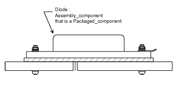 Figure 1 —  Assembly component