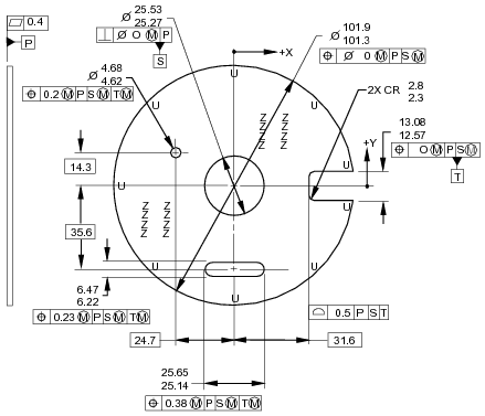 Figure 2 —  Circular interconnect tolerances