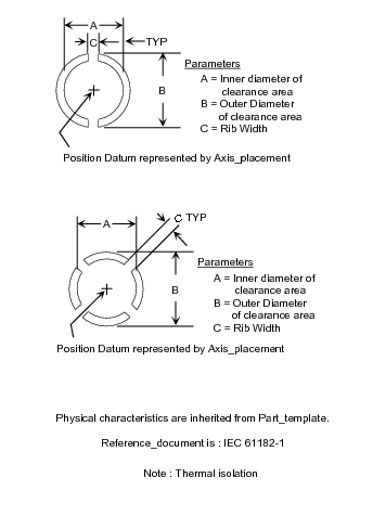 Figure 2 —  Thermal_isolation_removal_template supports thermal isolation and electrical conduction