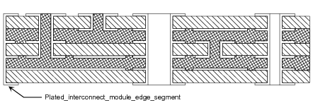 Figure 13 —  Plated_interconnect_module_edge_segment