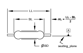 Figure 1 —  Axial lead