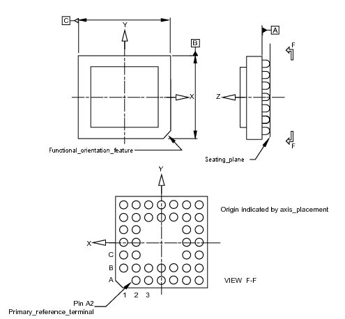 Figure 9 —  Ball grid array orientation features