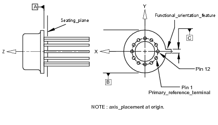 Figure 14 —  TO-99 orientation features